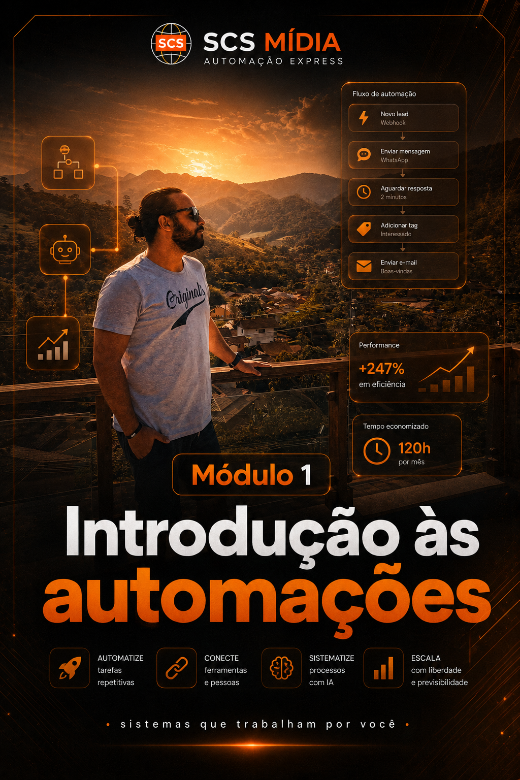 Módulo 01 do Automação Express