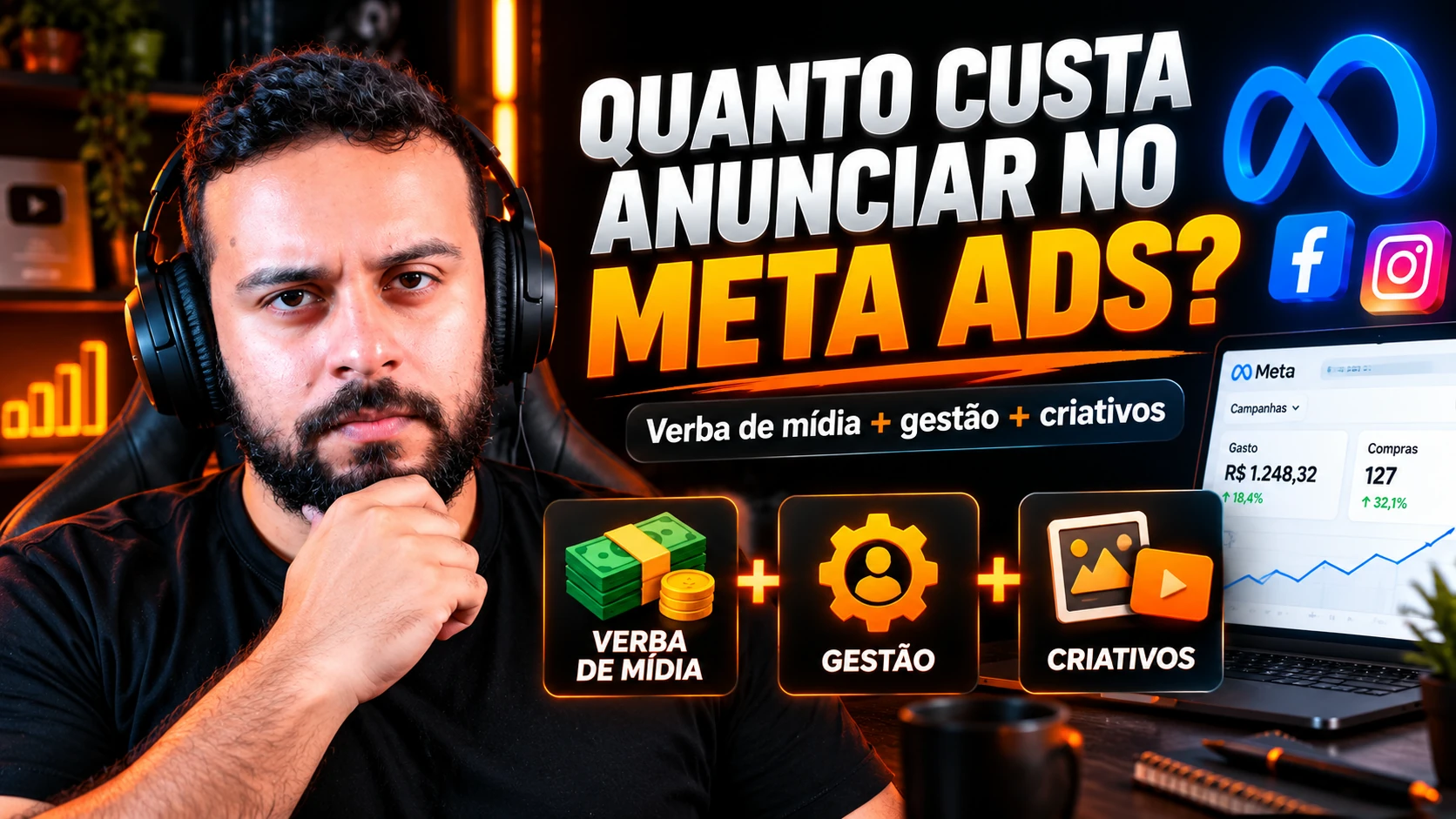 Quanto custa anunciar no Meta Ads?